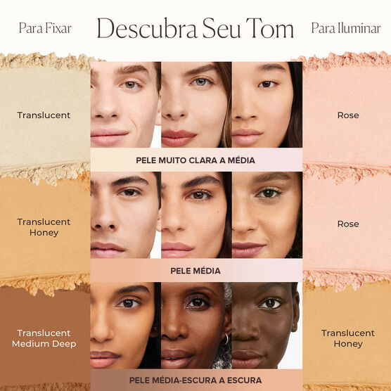 Mini P&oacute; Finalizador Transl&uacute;cido Laura Mercier Translucent Setting Powder Ultra Blur